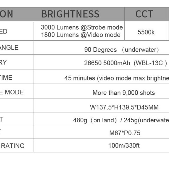 Weefine Ring Light 3000 Pro WF104